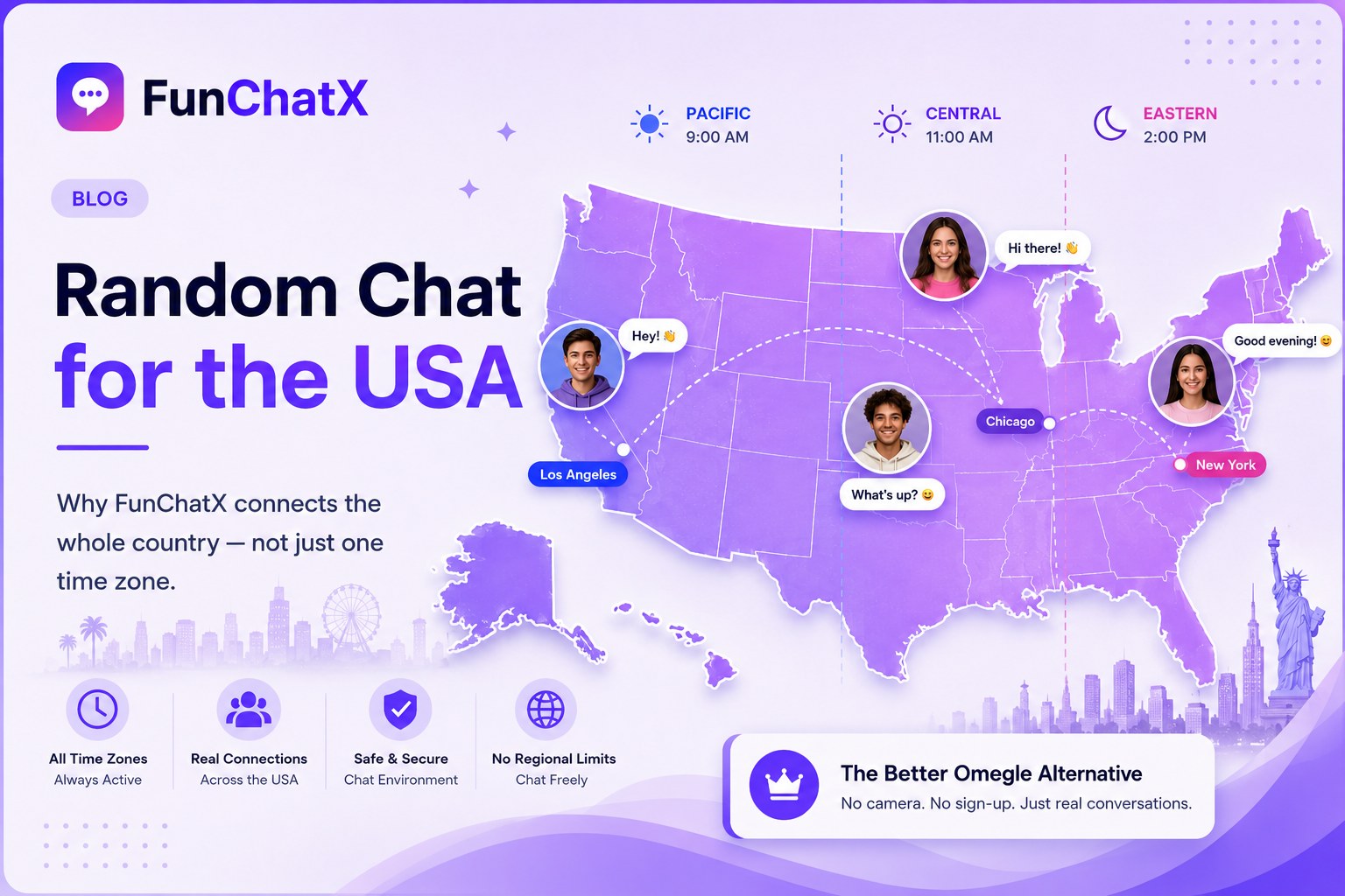 Map of the USA showing people chatting live across Pacific, Central, and Eastern time zones on FunChatX